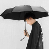 Xiaomi Mijia Automatic Sunny Rainy Umbrella Aluminum Windproof Waterproof UV