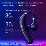 260mAh Battery Long Standby Wireless Bluetooth Earphone Headphones Earbud with Microphone HD Music Headsets for IPhone Xiaomi