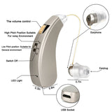 Elderly Rechargeable Sound Amplifier Behind-The-Ear Rechargeable Sound Amplifier