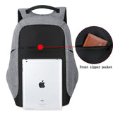 Men's Anti theft Backpack