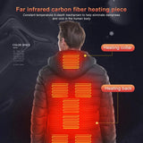 Seventeen Areas Heated USB Jackets