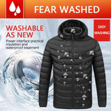 Two Area Heated Electric Jackets