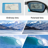 Photochromic Cycling Glasses