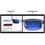 Polarized Fishing Sunglasses