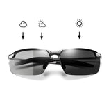 Photochromic Polarized Driving Shades