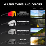 Photochromic Cycling Glasses